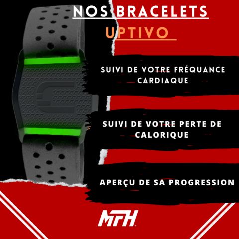 Affiche faisant la promotion des bracelets Uptivo pour un suivi dans nos activités physiques durant le sport.