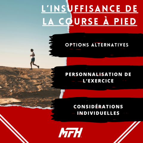 Visuel d'une personne courant en pleine journée sur une dune de sable avec trois conseils, trois arguments démontrant l'insuffisance de la course à pied.