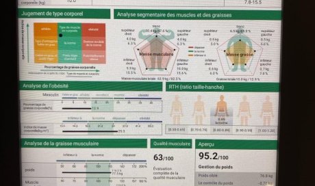 Un bilan professionnel au club de sport à Annecy Pringy